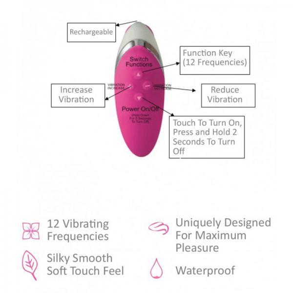 Bella Mini Bunny Magenta Pink Vibrator - Secret Garden